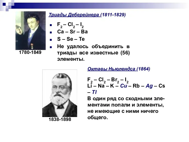 Триады Деберейнера (1811-1829) F2 – Cl2 – I2 Ca –