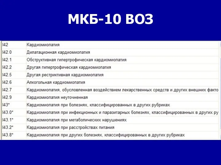 МКБ-10 ВОЗ