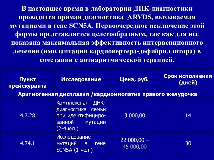 В настоящее время в лаборатории ДНК-диагностики проводится прямая диагностика ARVD5,