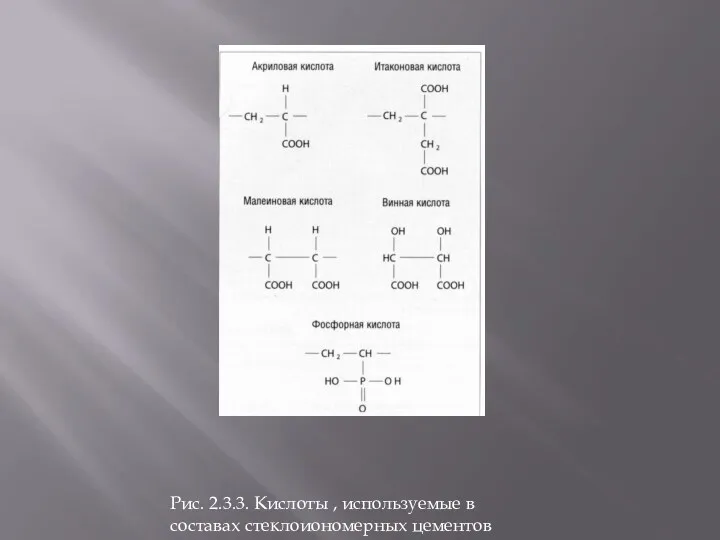 Рис. 2.3.3. Кислоты , используемые в составах стеклоиономерных цементов