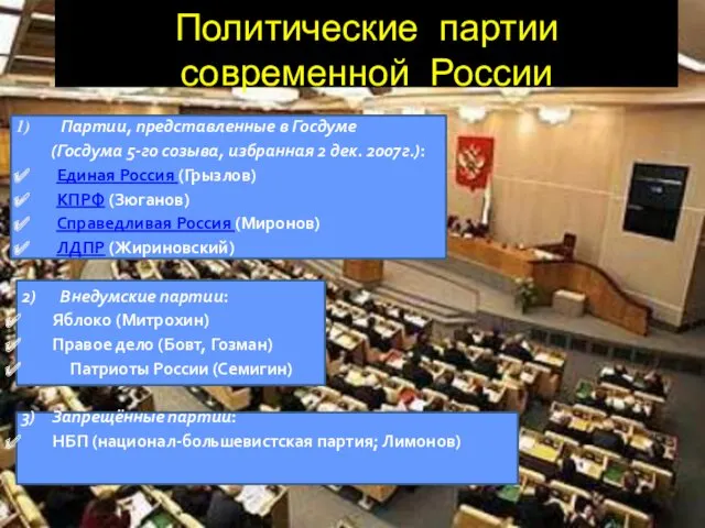 Политические партии современной России Партии, представленные в Госдуме (Госдума 5-го созыва, избранная 2