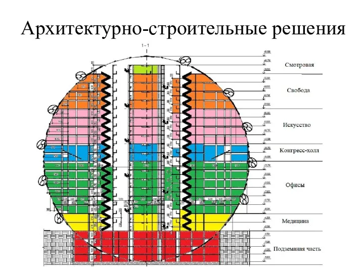 Архитектурно-строительные решения