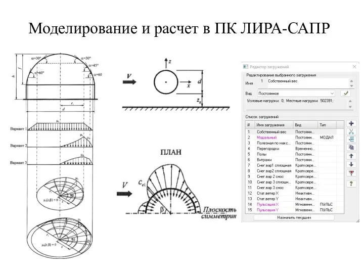 Моделирование и расчет в ПК ЛИРА-САПР