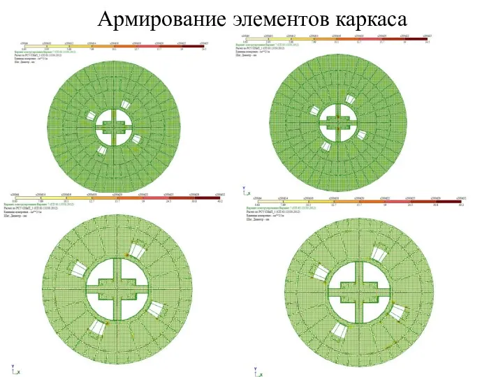 Армирование элементов каркаса