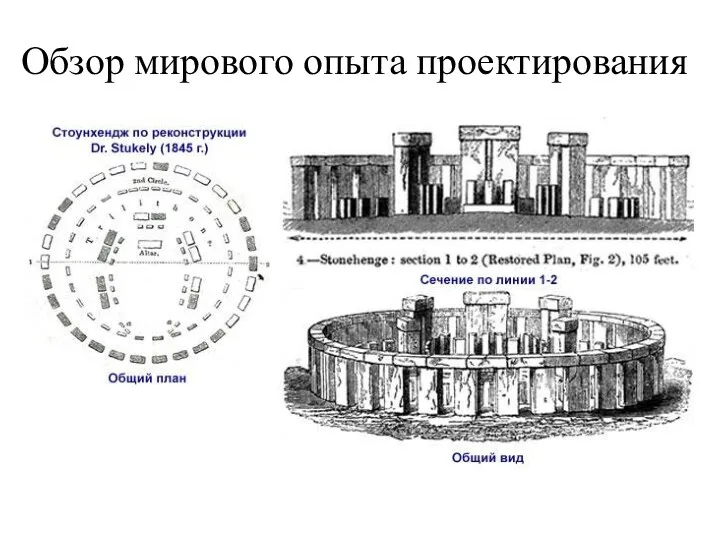 Обзор мирового опыта проектирования