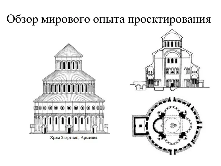 Обзор мирового опыта проектирования