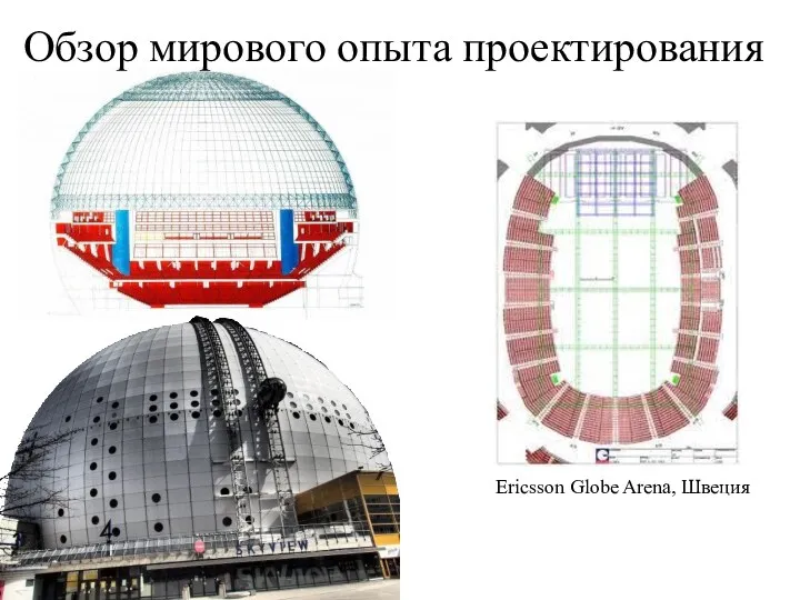 Ericsson Globe Arena, Швеция Обзор мирового опыта проектирования