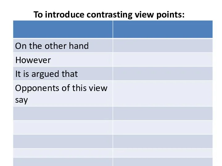 To introduce contrasting view points: