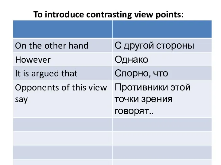 To introduce contrasting view points: