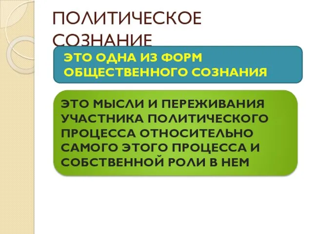 ПОЛИТИЧЕСКОЕ СОЗНАНИЕ ЭТО ОДНА ИЗ ФОРМ ОБЩЕСТВЕННОГО СОЗНАНИЯ ЭТО МЫСЛИ