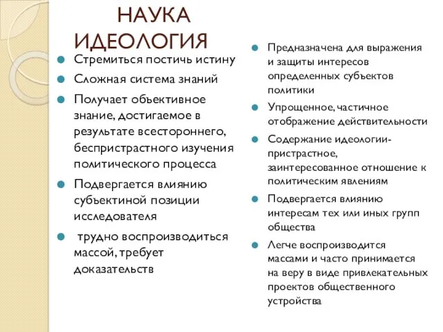 НАУКА ИДЕОЛОГИЯ Стремиться постичь истину Сложная система знаний Получает объективное