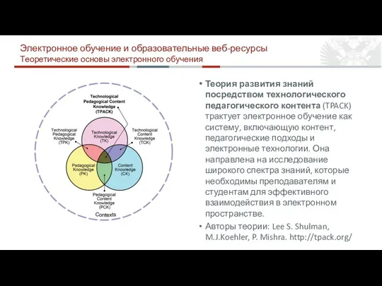 Теория развития знаний посредством технологического педагогического контента (TPACK) трактует электронное