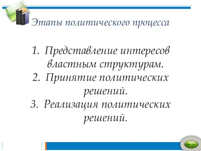 Этапы политического процесса Представление интересов властным структурам. Принятие политических решений. Реализация политических решений.