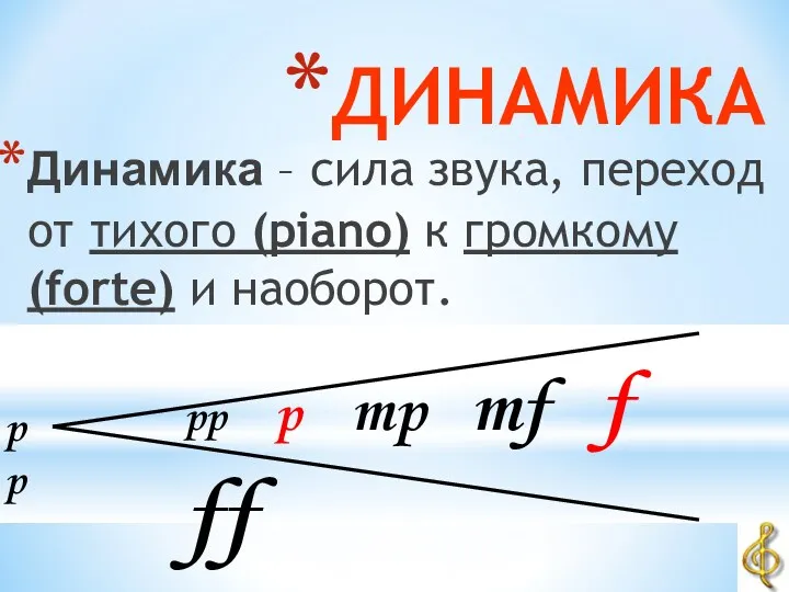 ДИНАМИКА Динамика – сила звука, переход от тихого (piano) к