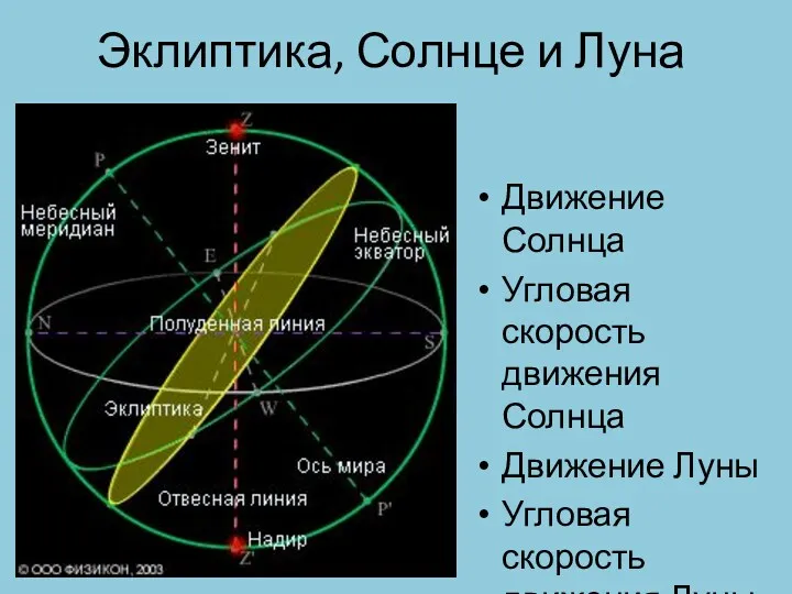 Эклиптика, Солнце и Луна Движение Солнца Угловая скорость движения Солнца Движение Луны Угловая скорость движения Луны