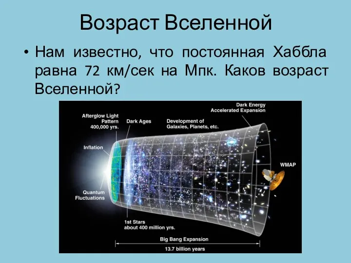 Возраст Вселенной Нам известно, что постоянная Хаббла равна 72 км/сек на Мпк. Каков возраст Вселенной?