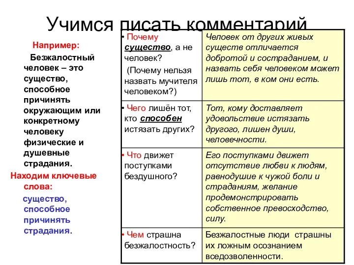 Учимся писать комментарий Например: Безжалостный человек – это существо, способное