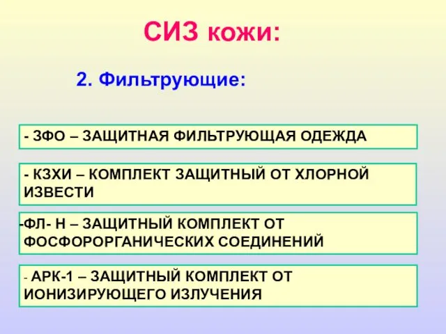 2. Фильтрующие: - ЗФО – ЗАЩИТНАЯ ФИЛЬТРУЮЩАЯ ОДЕЖДА - КЗХИ – КОМПЛЕКТ ЗАЩИТНЫЙ