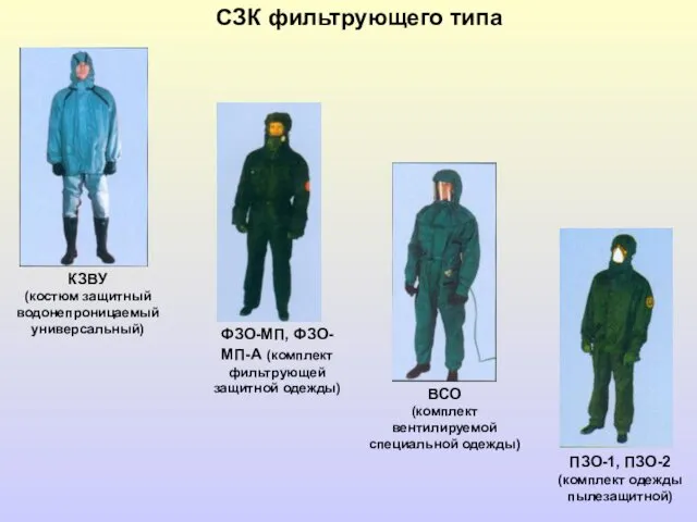 СЗК фильтрующего типа КЗВУ (костюм защитный водонепроницаемый универсальный) ФЗО-МП, ФЗО-МП-А (комплект фильтрующей защитной