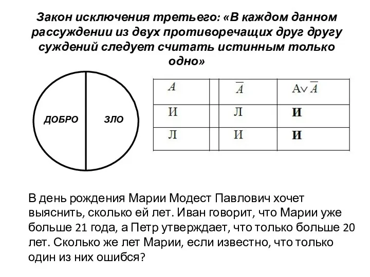 Закон исключения третьего: «В каждом данном рассуждении из двух противоречащих