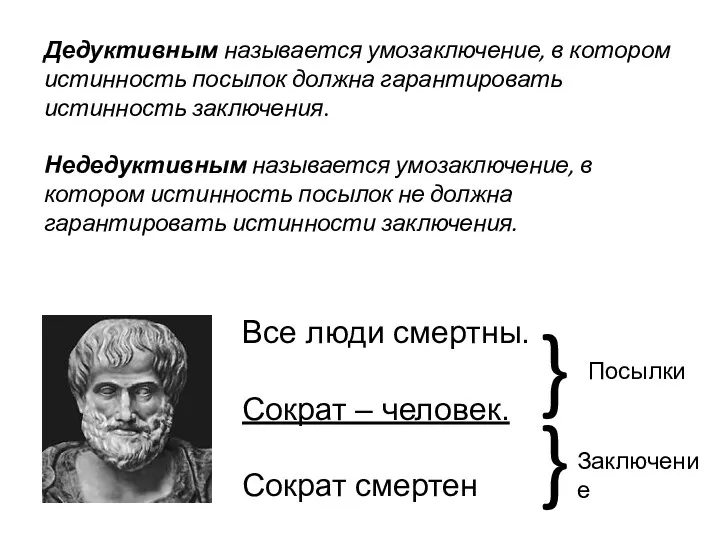 Дедуктивным называется умозаключение, в котором истинность посылок должна гарантировать истинность