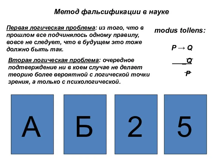 Метод фальсификации в науке Первая логическая проблема: из того, что