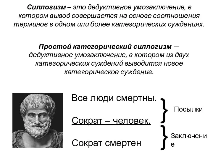 Силлогизм – это дедуктивное умозаключение, в котором вывод совершается на