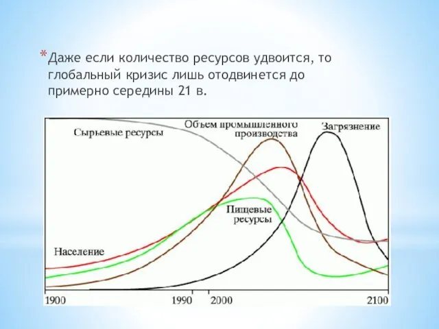 Даже если количество ресурсов удвоится, то глобальный кризис лишь отодвинется до примерно середины 21 в.