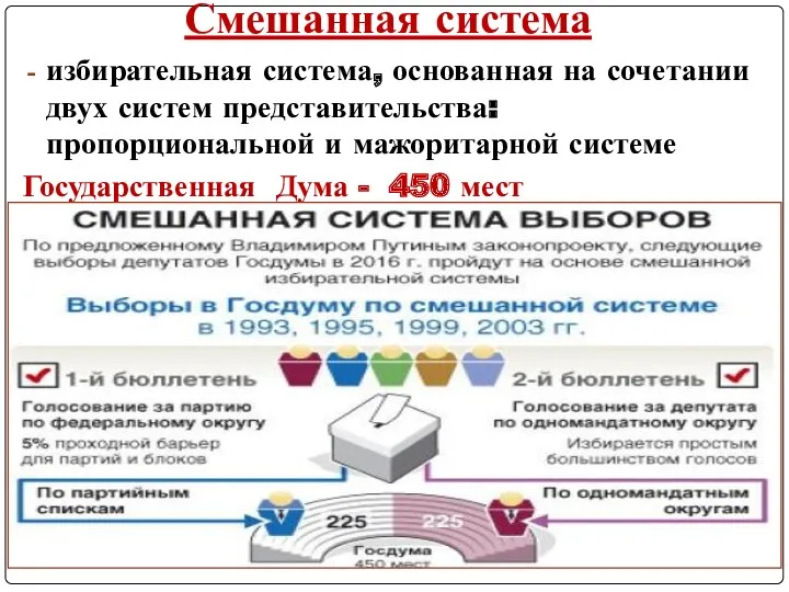 Смешанная избирательная система избирательная система, основанная на сочетании двух систем представительства: пропорциональной и
