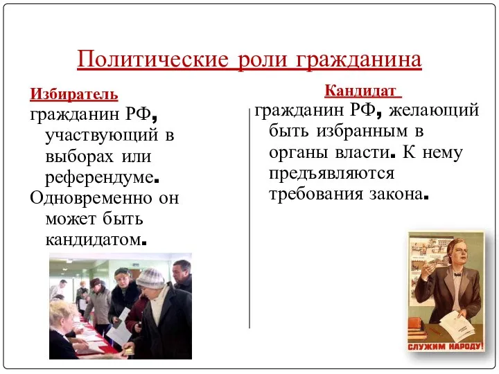 Политические роли гражданина Избиратель – гражданин РФ, участвующий в выборах или референдуме. Одновременно