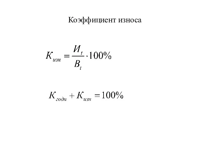 Коэффициент износа