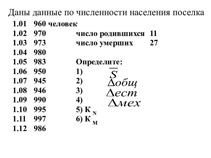 Даны данные по численности населения поселка 1.01 960 человек 1.02