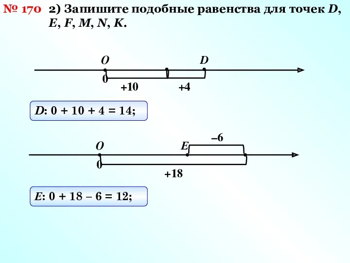 № 170 2) Запишите подобные равенства для точек D, Е, F, M, N,