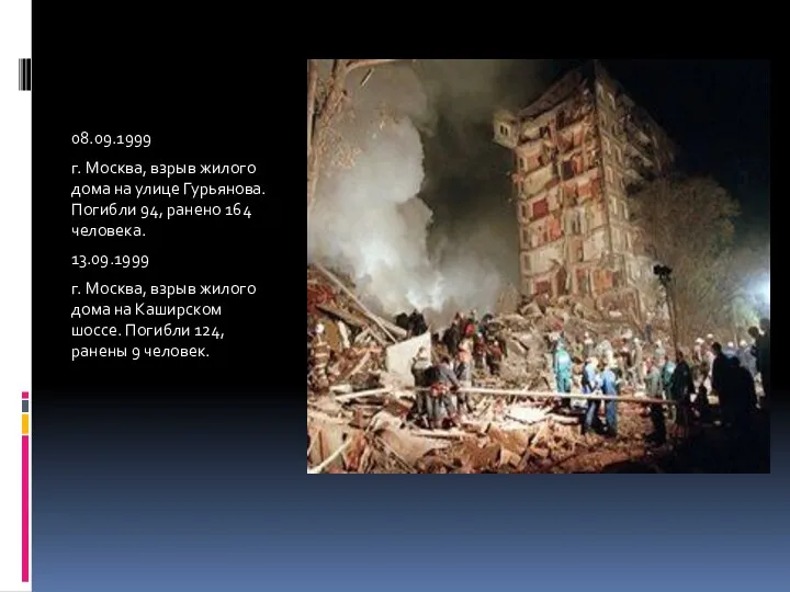 08.09.1999 г. Москва, взрыв жилого дома на улице Гурьянова. Погибли