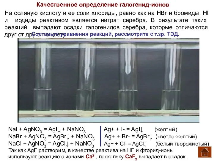 Качественное определение галогенид-ионов На соляную кислоту и ее соли хлориды,