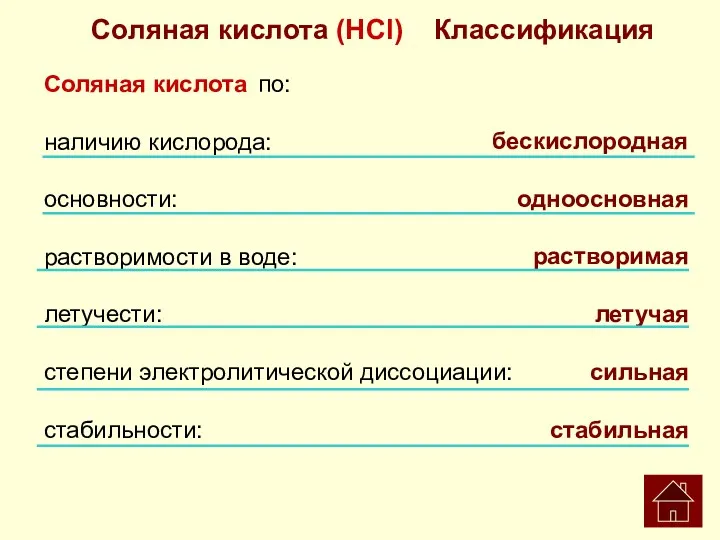 Соляная кислота (HCl) Классификация Соляная кислота по: наличию кислорода: основности: