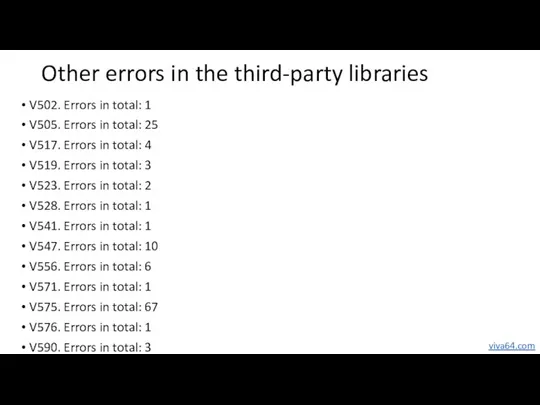 Other errors in the third-party libraries V502. Errors in total: