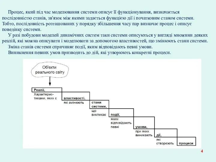 Процес, який під час моделювання системи описує її функціонування, визначається