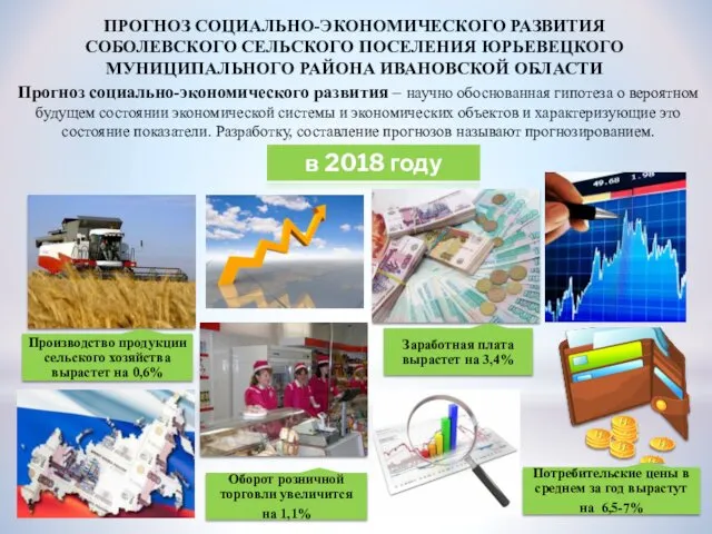 в 2018 году ПРОГНОЗ СОЦИАЛЬНО-ЭКОНОМИЧЕСКОГО РАЗВИТИЯ СОБОЛЕВСКОГО СЕЛЬСКОГО ПОСЕЛЕНИЯ ЮРЬЕВЕЦКОГО