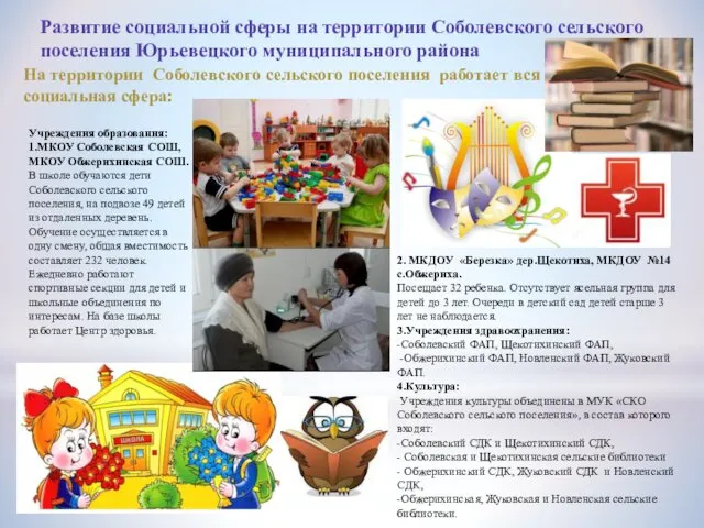 Развитие социальной сферы на территории Соболевского сельского поселения Юрьевецкого муниципального