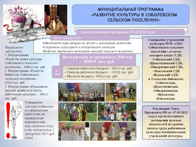 Реализация Указа Президента РФ от 07.05.2012 года в части поэтапного