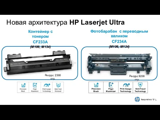 Контейнер с тонером CF233A (M106, M134) Ресурс 2300 стр. Ресурс