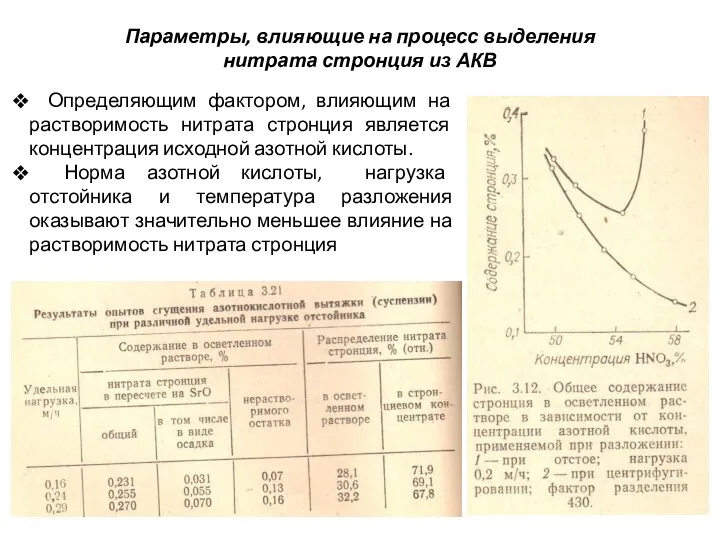 Параметры, влияющие на процесс выделения нитрата стронция из АКВ Определяющим