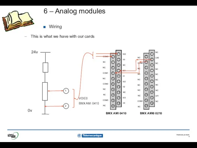 6 – Analog modules Wiring 0v 24v 1 2 VOIE0 BMX AMI 0410