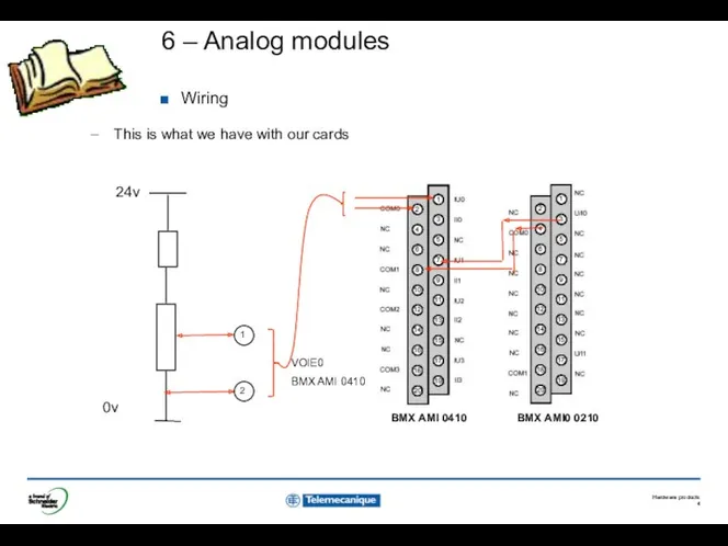 6 – Analog modules Wiring 0v 24v 1 2 VOIE0