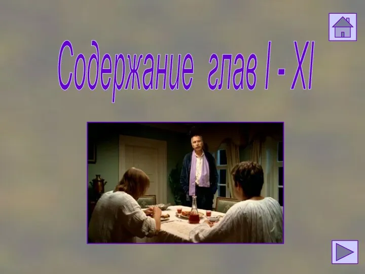 Содержание глав I - XI