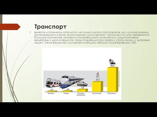 Транспорт является источником опасности не только для его пассажиров, но