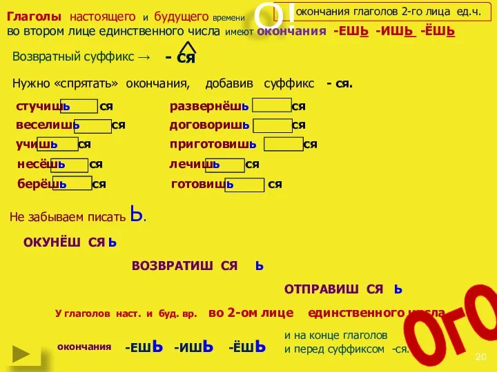 Глаголы настоящего и будущего времени во втором лице единственного числа