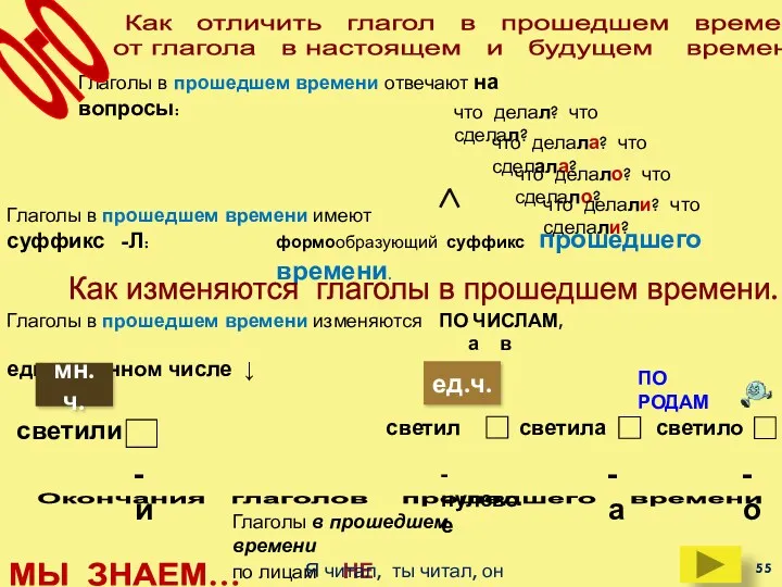 Как отличить глагол в прошедшем времени от глагола в настоящем