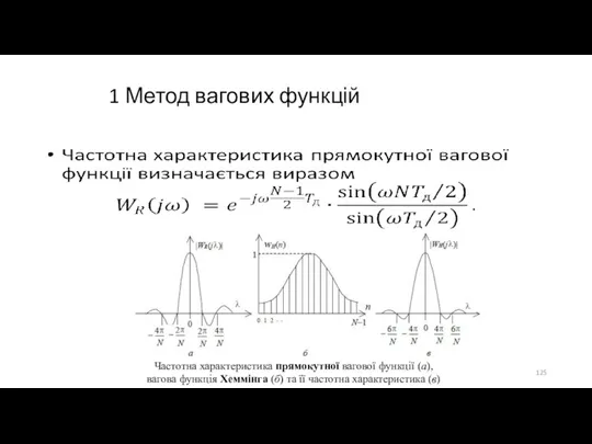 1 Метод вагових функцій Частотна характеристика прямокутної вагової функції (а), вагова функція Хеммінга